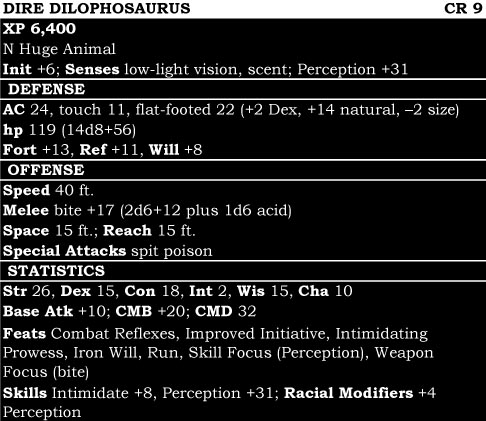 Dire Dilophosaurus